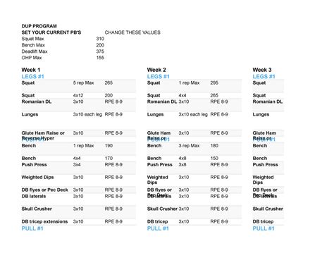 Pdfcoffee - David laid workout plan - DUP PROGRAM SET YOUR CURRENT PB'S CHANGE THESE VALUES ...