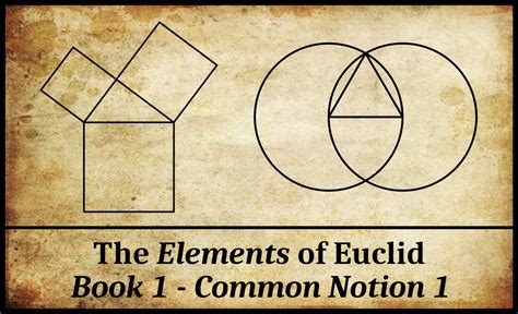 Euclid’s Common Notion 1 | PeakD