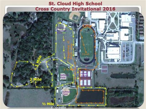 St. Cloud Invitational 2023 - Meet Information