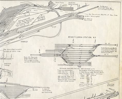 RAILROAD.NET • View topic - Short of rebuilding Penn Station...