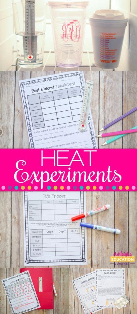 Heat Experiments-fun hands on science activities Homeschool Science, Science Classroom, Teaching ...