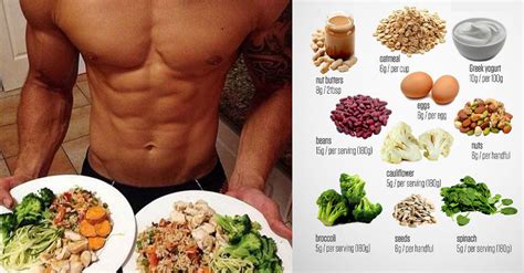 10 essential foods for muscle building – Easy Muscle Tips