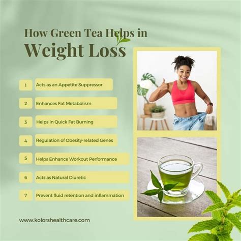 Green Tea for Weight Loss: Composition, Supplements - Kolors Healthcare ...