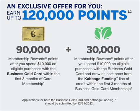 Amex Business Gold Offer for Up to 120K Points