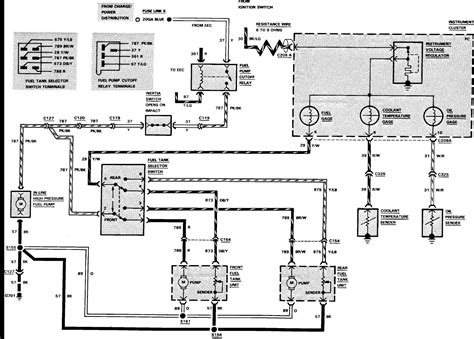 Fuel Pump Ford F150 Fuel System Diagram