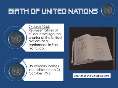 Lo Que Pasó en la Historia: June 26: The United Nations Charter is ...