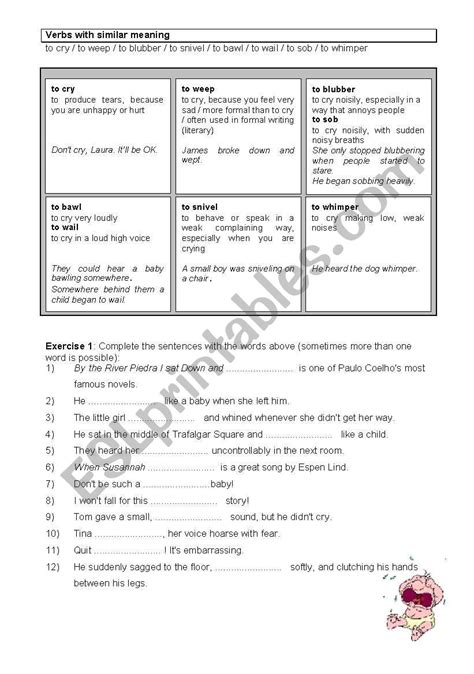 Confusable verbs: to cry / to weep / to blubber / to sob / to bawl / to wail / to snivel / to ...