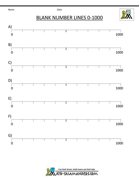 Number Line 0-1000 Printable – Thekidsworksheet