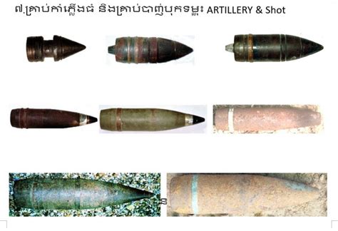 UXO (UneXploded Ordnance) Types - Explosive Ordnance Disposal Teams of ...