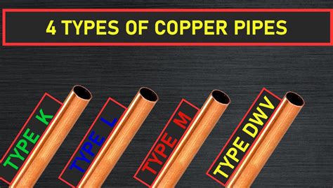 What types of copper pipes are there? - ToolHustle