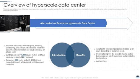 Overview Of Hyperscale Data Center Data Center Types It Ppt Show Slide ...