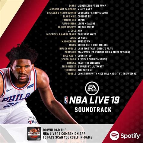 Nba live 2005 soundtrack lyrics - junctionlasopa