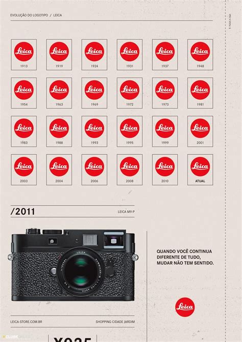 How the Leica Logo Has Changed Over the Past 100 Years | Leica, Leica photography, Arrow design ...