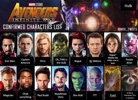 marvel poster all characters list - a-better-edge-painting-tool