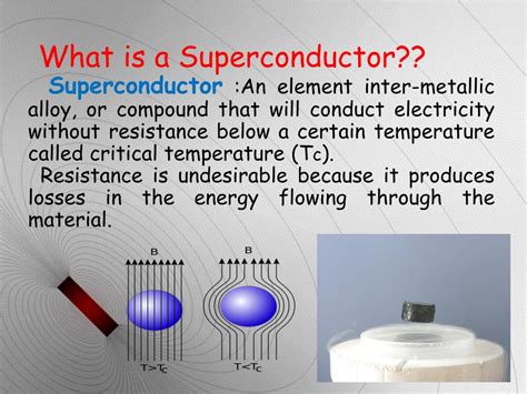 PPT - Superconductor material PowerPoint Presentation, free download ...