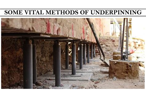 Underpinning Methods | Underpinning Procedure and Applications