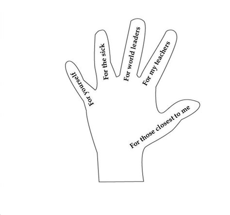 Best Photos of 5 Finger Prayer Lesson - 5 Finger Prayer Printable ...