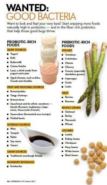 Prebiotic foods | health | Pinterest