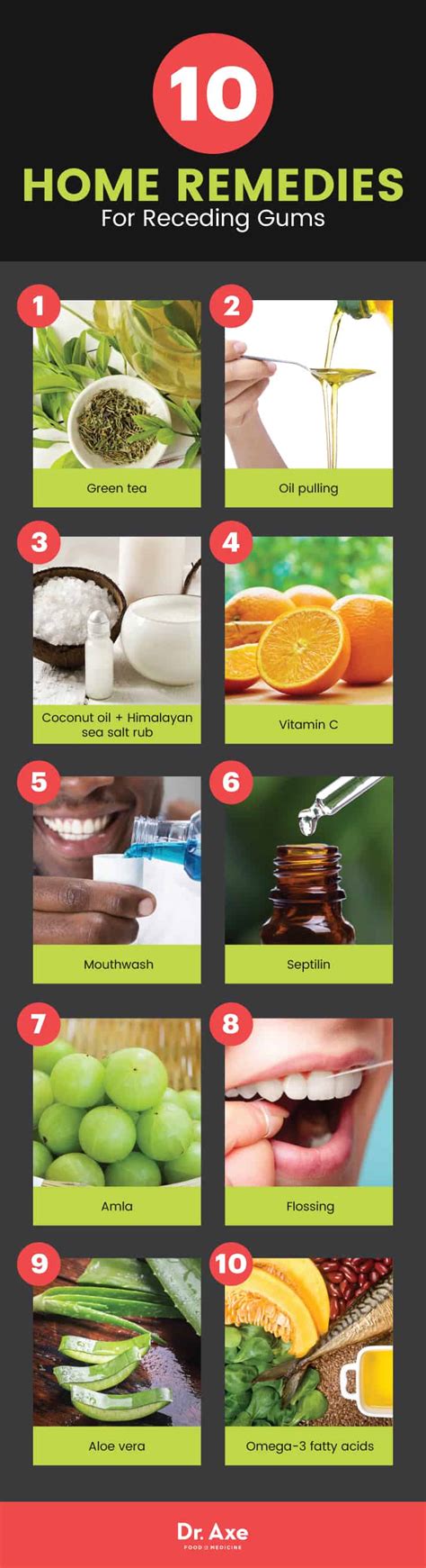 Receding Gums: Causes + 10 Natural Home Remedies – General Health Magazine