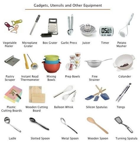 Nombres De Utensilios De Cocina En Ingles – Flagler Productions