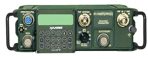 New AN/PRC-117F custom Outpost interface from Hello Alert! – Hello Alert