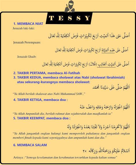 Bacaan Sholat Jenazah Perempuan Yang Pendek - Dakwah Islami