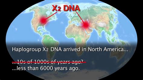 Book of Mormon Evidence Pt.5: Haplogroup X2a DNA In Native Americans - YouTube