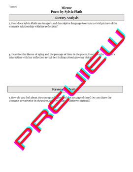 Mirror Poem by Sylvia Plath - Comprehension, Analysis, and Reflection