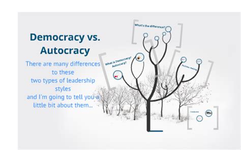 Democracy vs. autocracy by jennifer bandy on Prezi