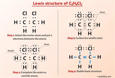 Lewis Dot Structure For C2h4cl2