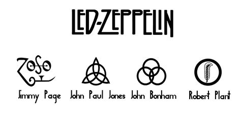 Led Zeppelin's symbols | Led zeppelin symbols, Led zeppelin tattoo, Led ...