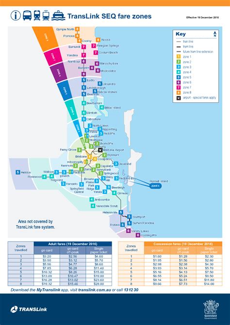 SEQ fares