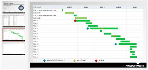 Project Schedule Templates | 17+ Free Docs, Xlsx & PDF Formats, Samples, Examples, Forms