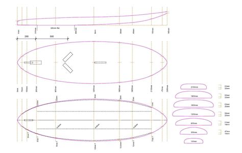 Measured | Windsurfing Forums, page 1 - Seabreeze