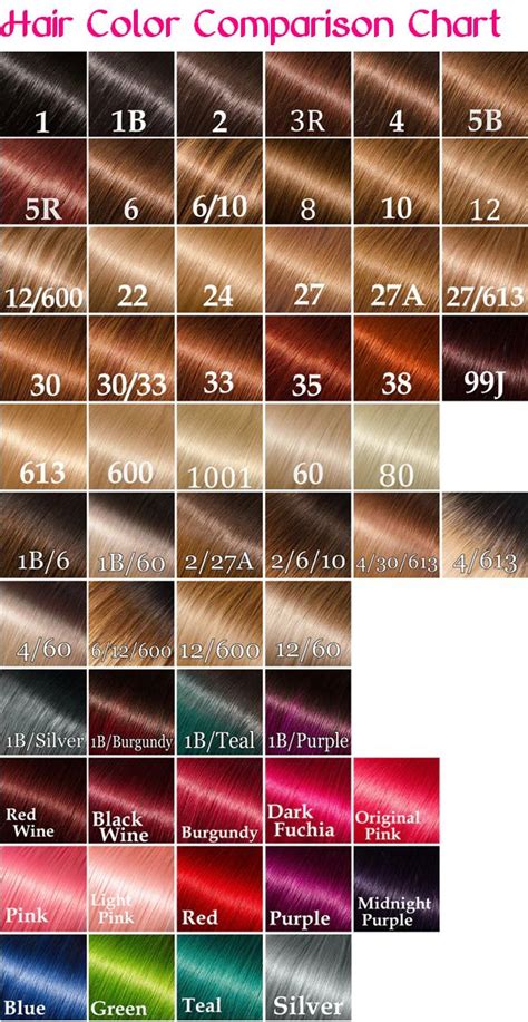 Hair Color Comparison Chart | Hair dye color chart, Colors for skin tone, Loreal hair color