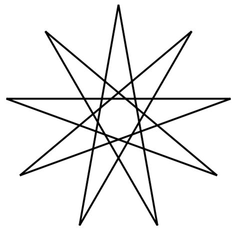 The Symbolism of the Star