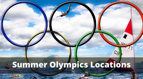 Summer Olympics Locations: Past & Future List of Host Cities