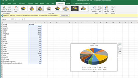 Data reporting with Charts in Excel – e86 Limited – Consulting, Training, Philanthropy