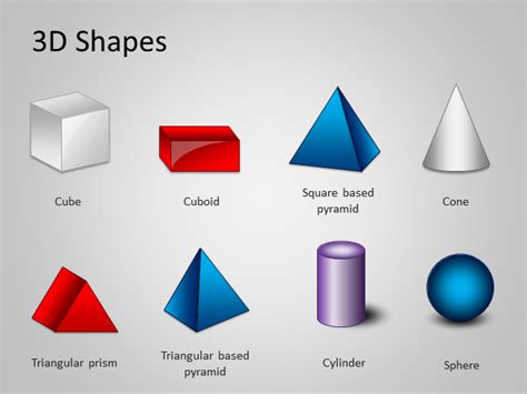 3D Shapes Template For PowerPoint PowerPoint Presentation PPT