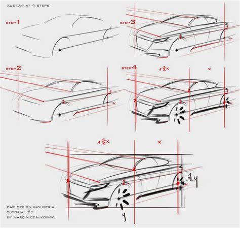 Car Design Education tips: Car sketch tutorial by Marcin