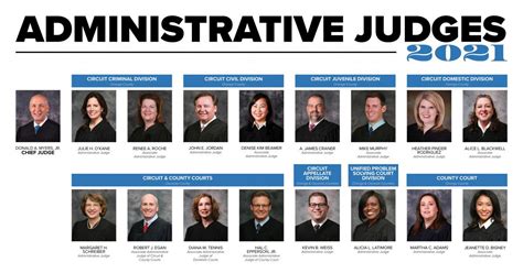 2021 Administrative Judges | Ninth Judicial Circuit Court of Florida