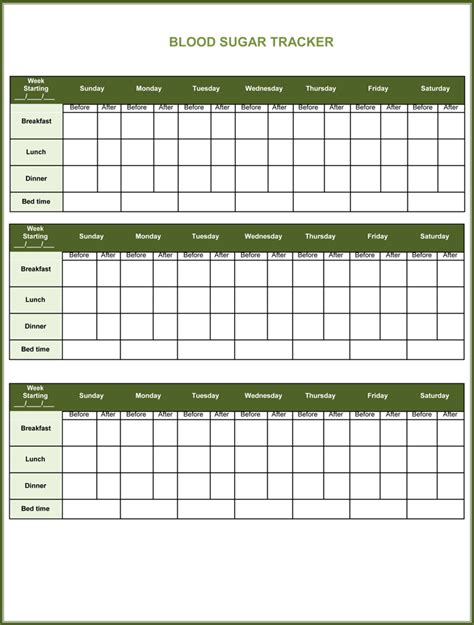 Diabetes Blood Sugar Levels Chart printable – Printable graphics