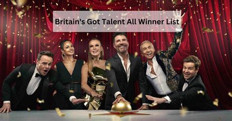 Britain’s Got Talent Winners List: Know about the Latest Winners