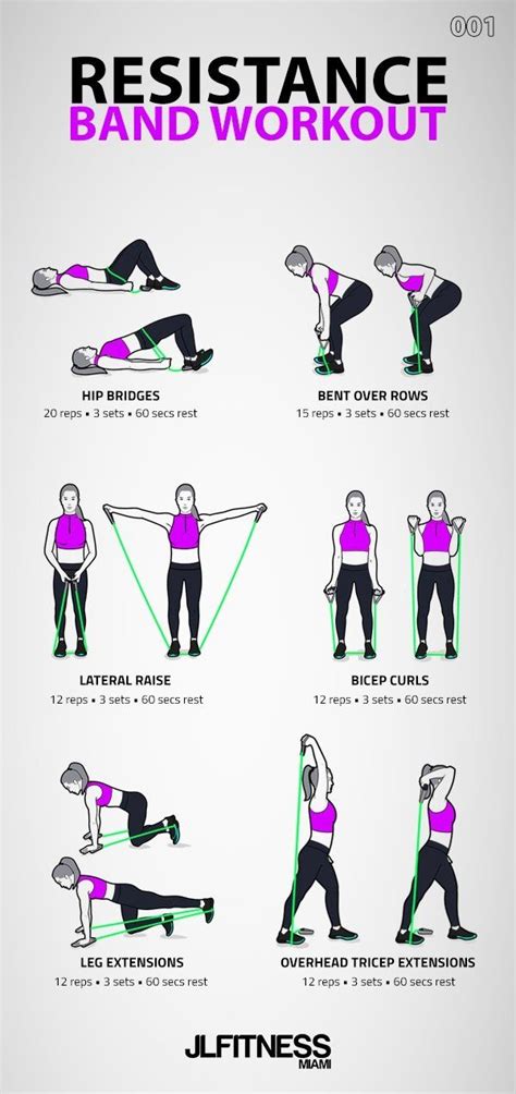 Easy Resistance Band Workout Plan For Beginners For Diet | Cardio Workout Routine