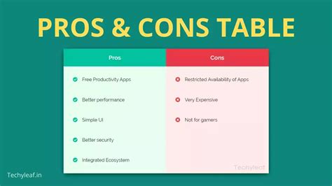 How to add a pros and cons table in Blogger? [Responsive] - Techyleaf