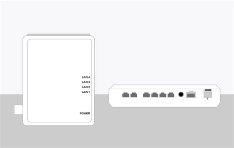 Modems explained | Support | TELUS.com