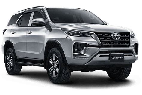 Toyota Fortuner 2023 Review - Latest Toyota News