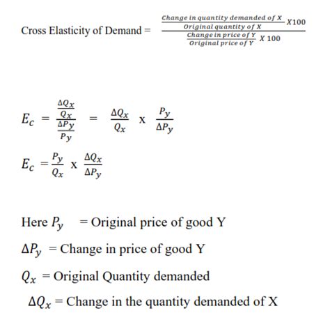 Elasticity Of Demand Equation Calculator - Tessshebaylo