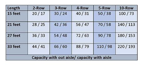 Portable Bleachers | E&D Specialty Stands