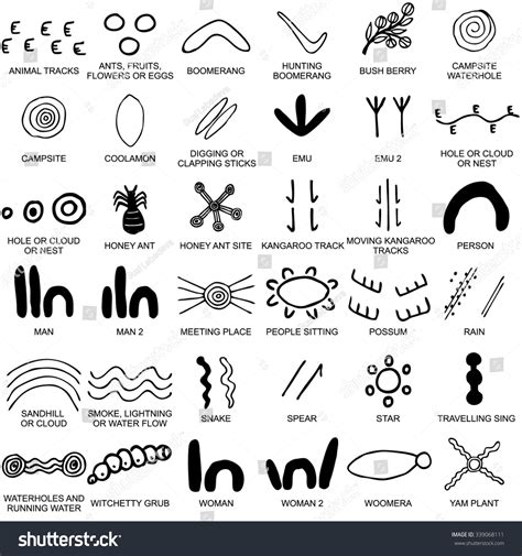 Set Gallery 36 Monochrome Icons Symbols Stock Vector 339068111 - Shutterstock